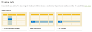 SharePoint Document Library Rules – SharePoint Moments